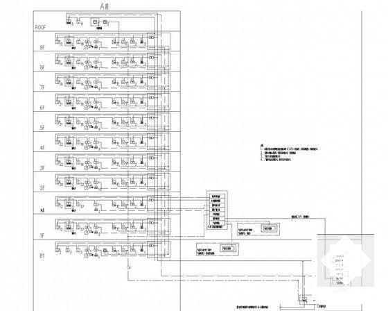 地上9层酒店式公寓电气CAD施工图纸（一级负荷）(火灾自动报警) - 4