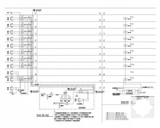 地上9层酒店式公寓电气CAD施工图纸（一级负荷）(火灾自动报警) - 5