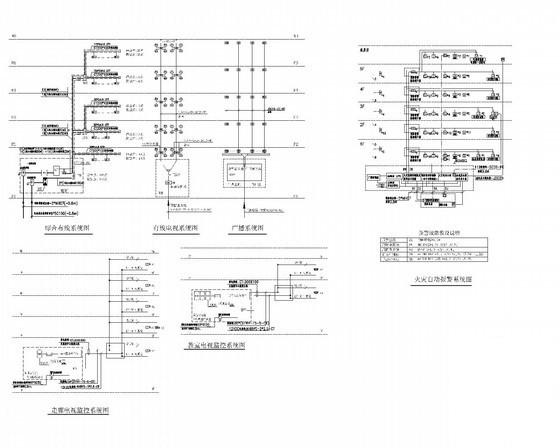 地上5层综合办公建筑强弱电电气CAD施工图纸(火灾自动报警) - 4