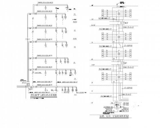 地上11层住宅楼电气CAD施工图纸（三级负荷）(计算机网络系统) - 3