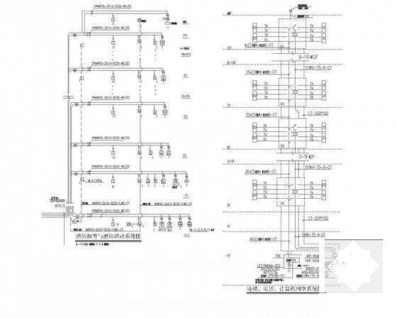 地上11层住宅楼电气CAD施工图纸（三级负荷）(计算机网络系统) - 5