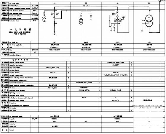 合作社10/0.4Kv变电站电气设计图纸（设计说明）(二次原理图) - 4