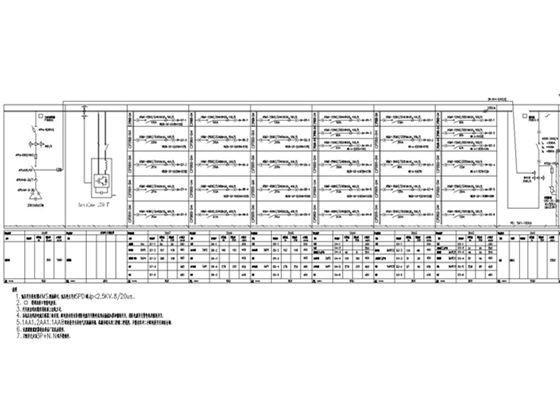 24万平知名大型广场电气CAD施工图纸(消防报警及联动) - 3