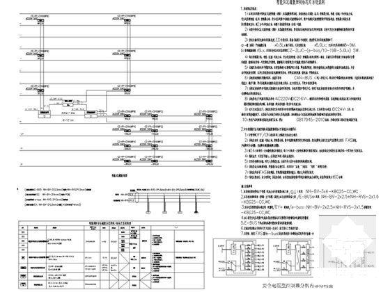 24万平知名大型广场电气CAD施工图纸(消防报警及联动) - 4