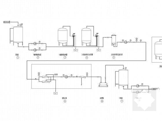 9层办公楼建筑给排水CAD施工图纸（直饮水系统） - 4