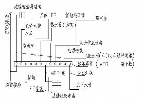 副食加工园区冷库电气图纸（二级负荷） - 4