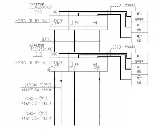 3层钢筋混凝土结构商业楼电气CAD施工图纸（一级负荷） - 3