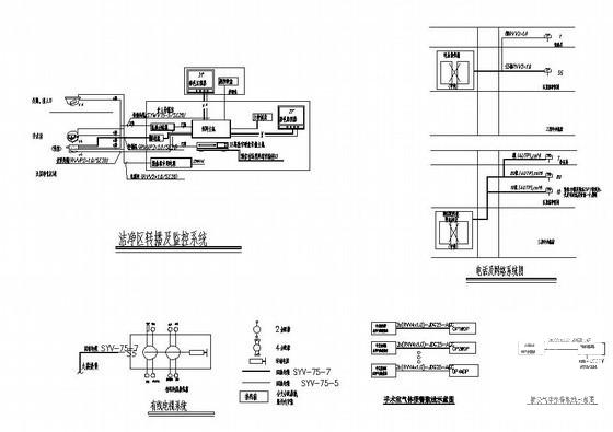 国内医院5层手术室洁净工程电气CAD施工图纸（一级负荷）(空调配电) - 4