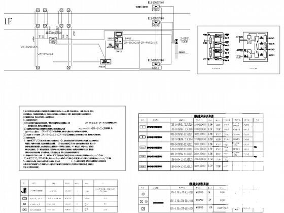 地上两层办公楼电气CAD施工图纸（三级负荷。第二类防雷） - 2
