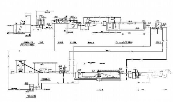 污水处理厂CAD施工图纸(Carrousel氧化沟污泥泵房)(紫外线消毒) - 1