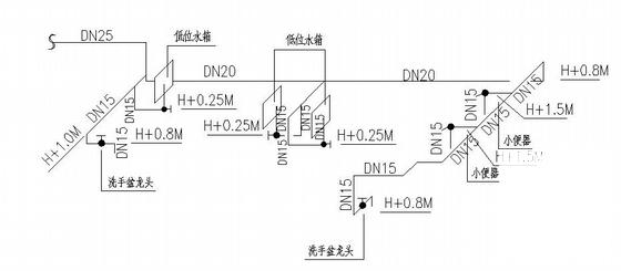 19层住宅楼小区给排水专业CAD施工图纸 - 2