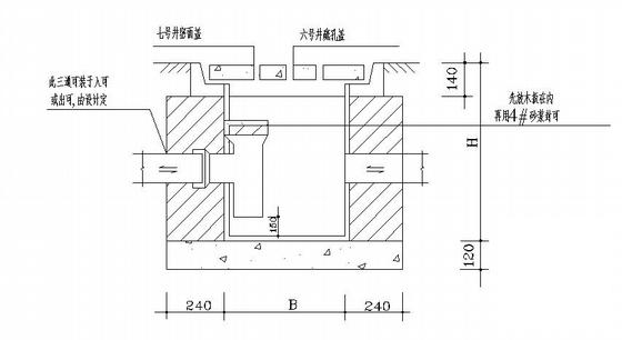 19层住宅楼小区给排水专业CAD施工图纸 - 4