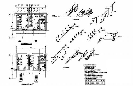 高档办公楼给排水消防CAD施工图纸 - 3