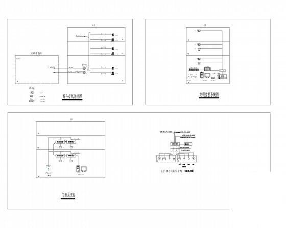 地上3层医疗检验中心电气CAD施工图纸（一级负荷）(空调自控原理图) - 5