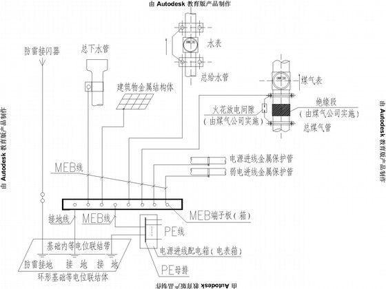 3层办公楼电气CAD施工图纸（三级负荷） - 4