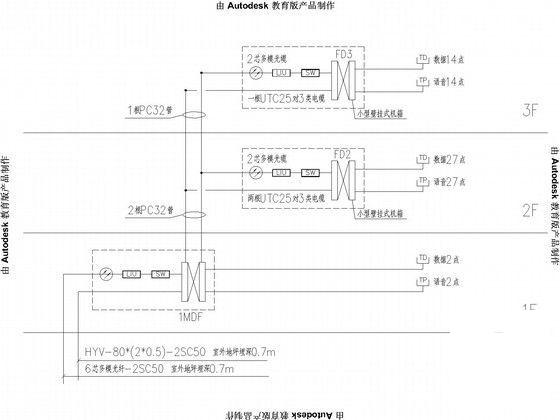 3层办公楼电气CAD施工图纸（三级负荷） - 5