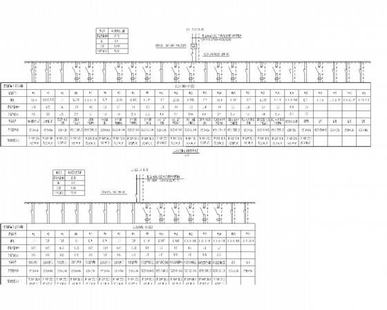 3层轨道车站站房电气CAD施工图纸（一级，二级负荷，第二类防雷） - 2