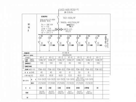 3层示范幼儿园电气CAD施工图纸（三级负荷） - 3