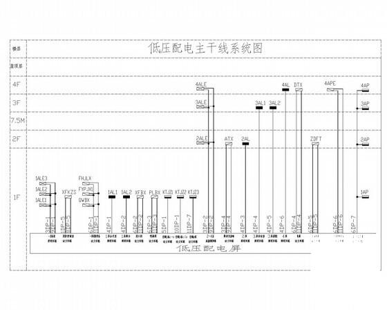 4层大剧院电气CAD施工图纸（甲级设计院，第二类防雷）(火灾自动报警系统) - 3