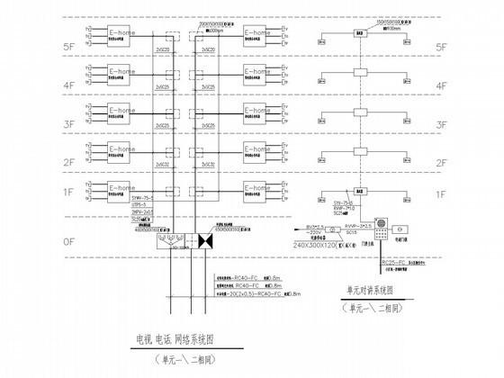 6层钢筋混凝土结构住宅楼带地下室电气图纸（第三类防雷） - 2