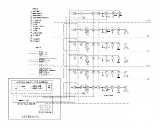 5层医院门诊楼强弱电CAD施工图纸(电气设计说明) - 3