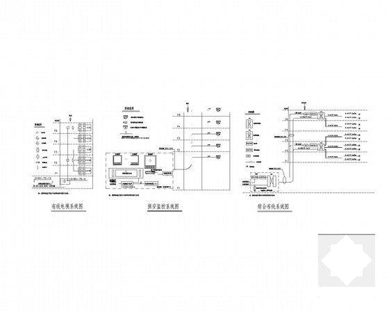 5层医院门诊楼强弱电CAD施工图纸(电气设计说明) - 4