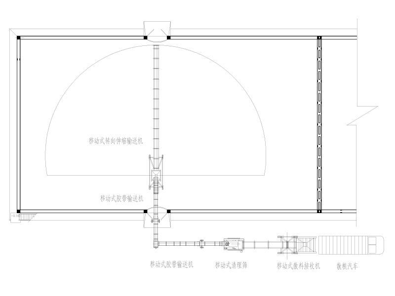 进仓作业设备布置图