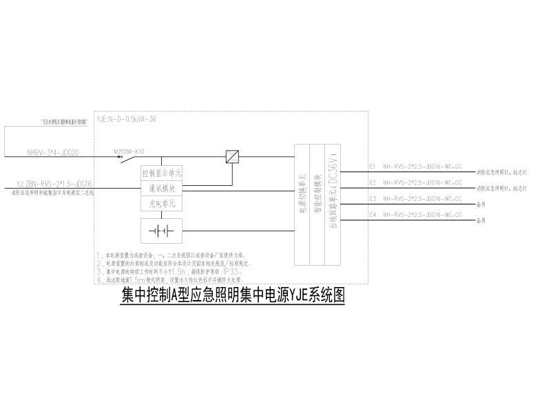 集中控制A型应急照明集中电源YJE系统图