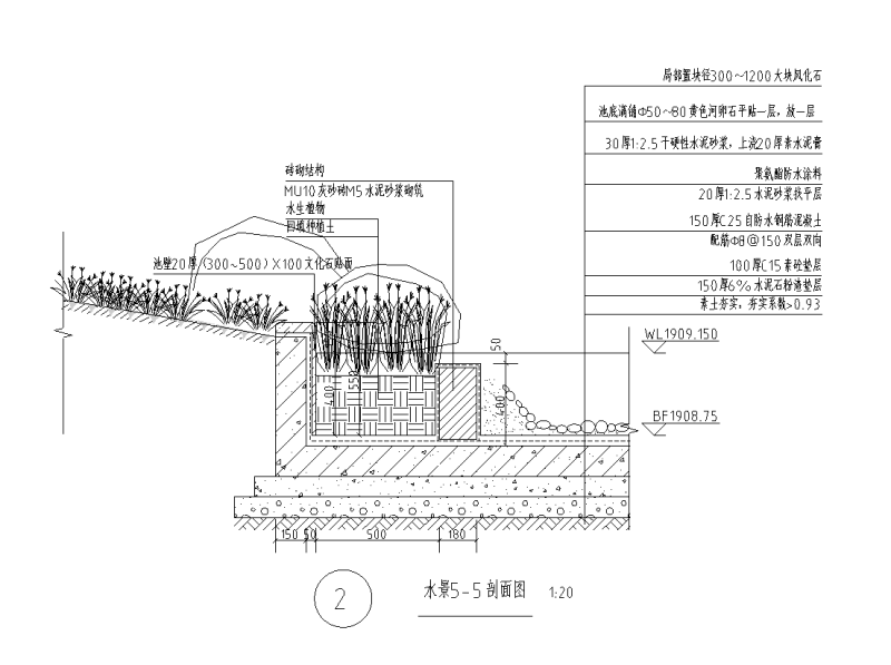 景观叠水、木平台及小品详图设计 (5)