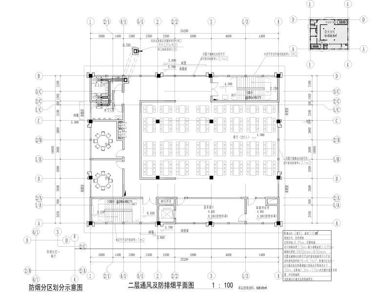 二层通风及防排烟平面图