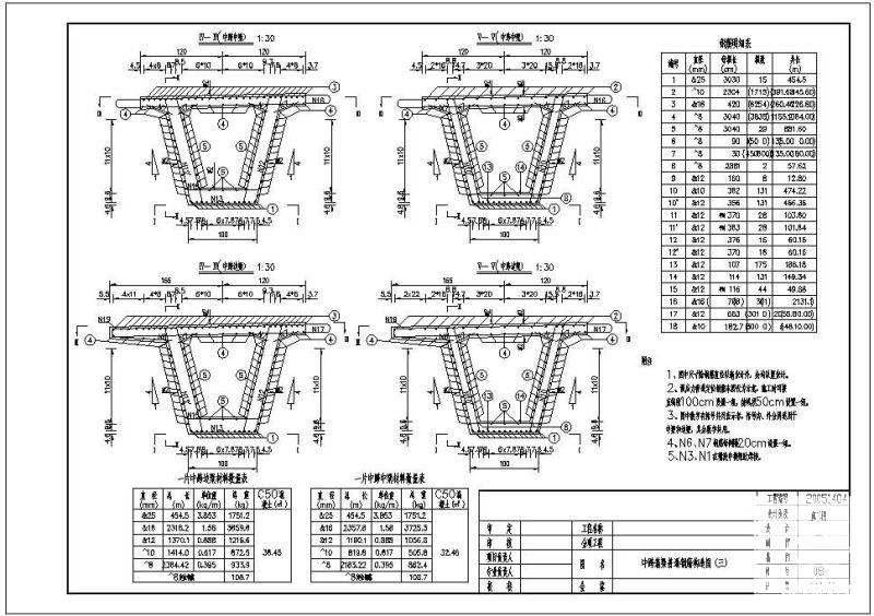 中跨箱梁普通钢筋节点构造详图纸（三） - 1