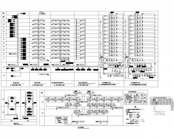 二类高层地上11层居住建筑电气CAD施工图纸（第三类防雷） - 2