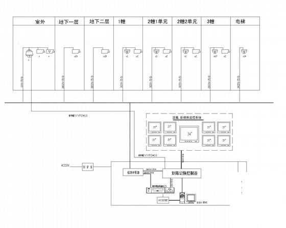 知名综合楼弱电CAD施工图纸（门禁、停车场、一卡通系统） - 3