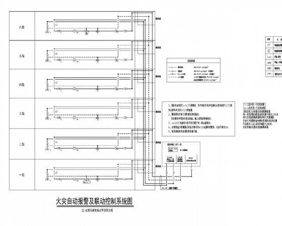 6层机关大院维修改造项目电气CAD施工图纸（第三类防雷）(火灾自动报警系统) - 1