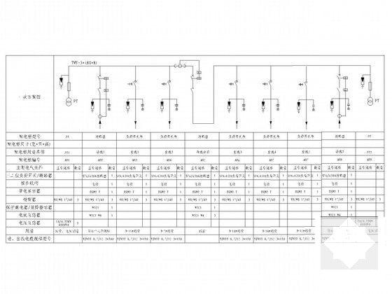 大型小区10KV变配电工程CAD施工图纸（系统图、大样图） - 5