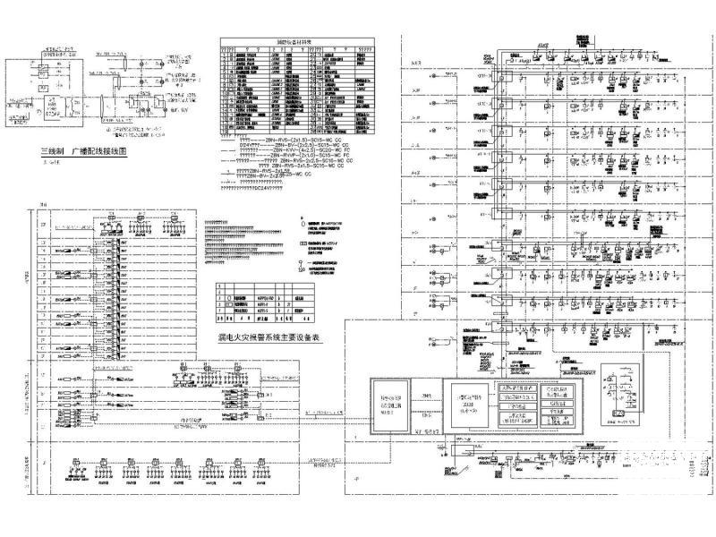 一类高层20层金禧汇酒店电气CAD施工图纸（节能设计、总图纸） - 2