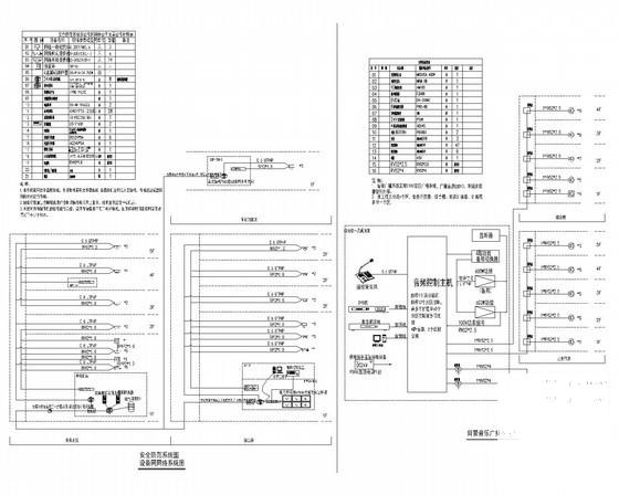 多层钢筋混凝土结构行政办公楼智能化工程电气CAD施工图纸（第三类防雷）(计算机网络系统) - 3
