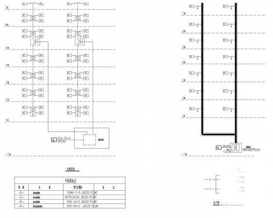 地上11层住宅楼电气CAD施工图纸（人防节点大洋，第三类防雷） - 3