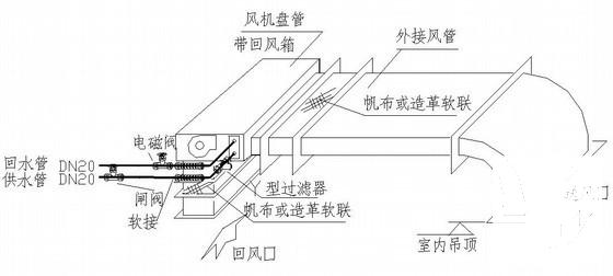 地上两层高级别墅地源热泵空调设计CAD施工图纸(地暖空调电气设计) - 3