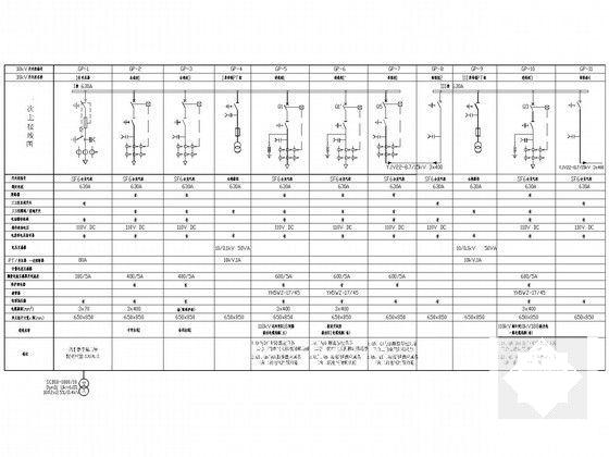 41层商业综合楼电气CAD施工图纸108张（变配电工程）(火灾自动报警) - 5