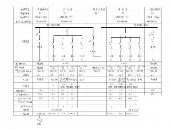 商住楼地下车库电气CAD施工图纸（人防） - 3