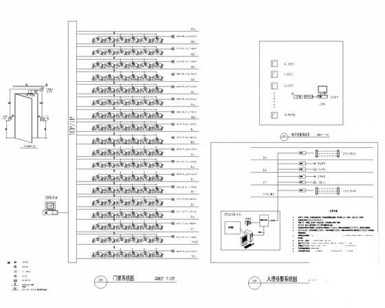 高层商务办公楼较全弱电系统电气设计CAD施工图纸 - 2