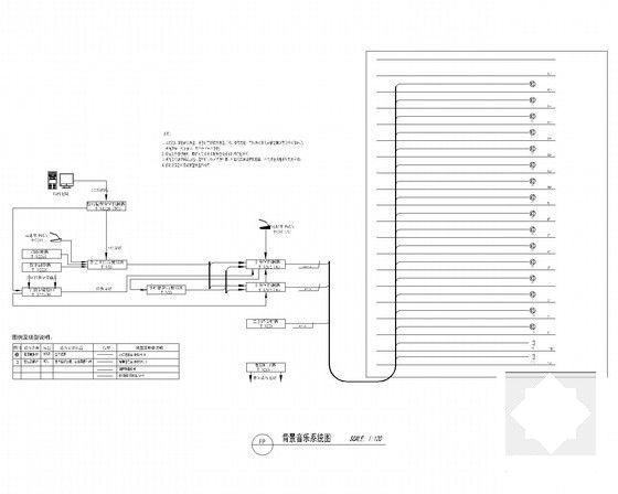 高层商务办公楼较全弱电系统电气设计CAD施工图纸 - 5