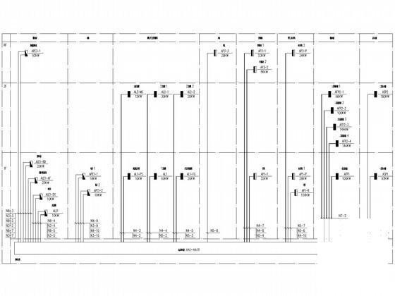 大型博物馆电气CAD施工图纸（水暖电设计说明）(消防报警及联动) - 3