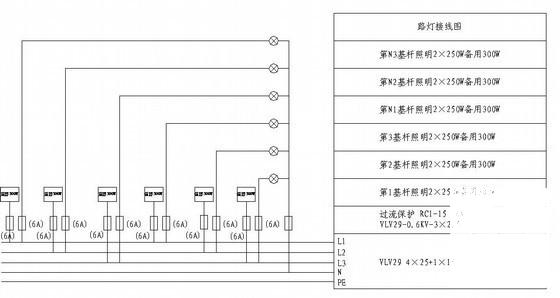 产业园区路灯电气设计CAD图纸（路长1944米） - 1