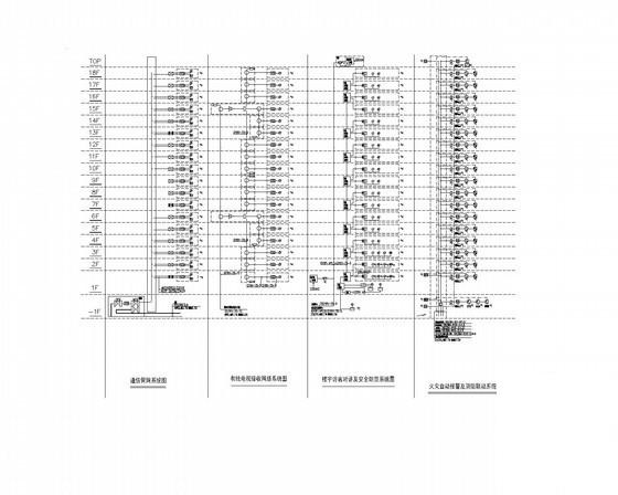 18层住宅强弱电CAD施工图纸（楼宇对讲、安全防范系统） - 5