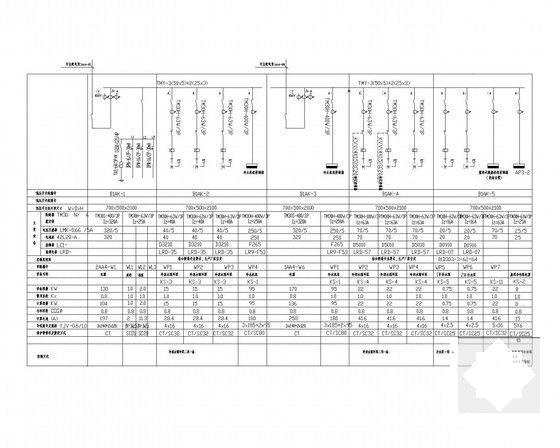 3层商住楼强电图纸（机房、空调配电系统、变配电室） - 4