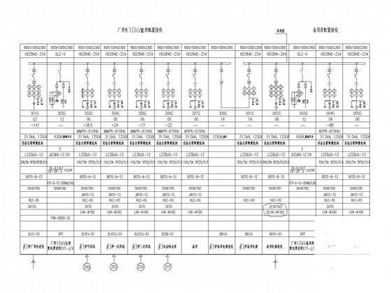 煤炭集团配套热电工程电气CAD施工图纸168张 - 3