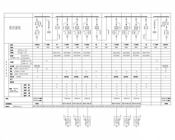 6层小型商务办公楼电气设计CAD施工图纸（变配电系统） - 2