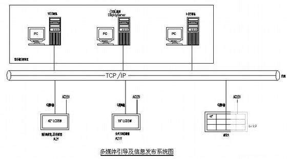 20层办公楼强弱电系统图纸88张 - 4